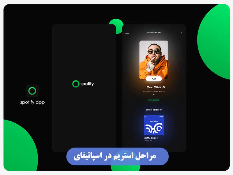 مراحل استریم در اسپاتیفای