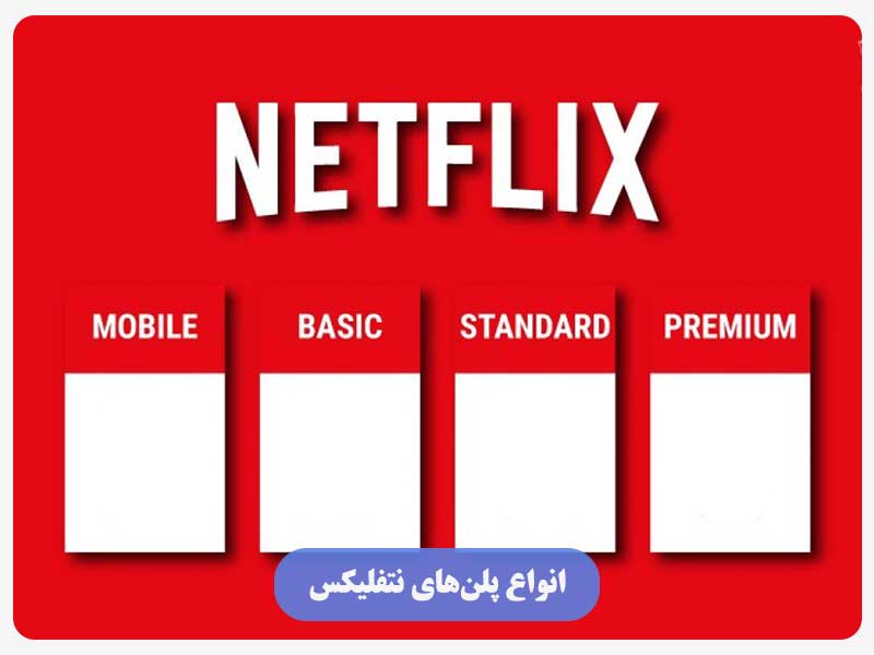انواع پلن‌های نتفلیکس