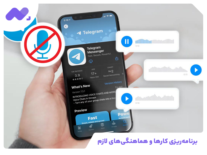 برنامه‌ریزی کار‌ها و هماهنگی‌های لازم