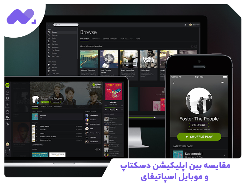 مقایسه بین اپلیکیشن دسکتاپ و موبایل اسپاتیفای، ویژگیها در برنامهها
