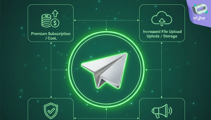 سرویس تلگرام پرمیوم